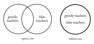 The-Dorean-Principle Figure 7.1.png