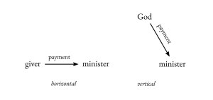 The-Dorean-Principle Figure 1.1.png