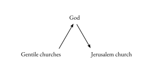 The-Dorean-Principle Figure 3.6.png